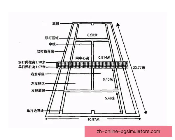 硬地网球：技术、战术与训练全方位解析