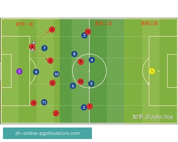 足球赛季数据分析及关键趋势展望 足球赛季数据分析及关键趋势展望