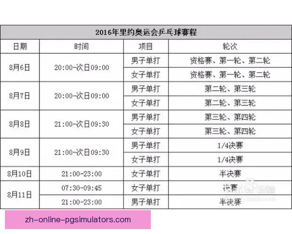 乒乓球比赛规则及裁判操作流程详解