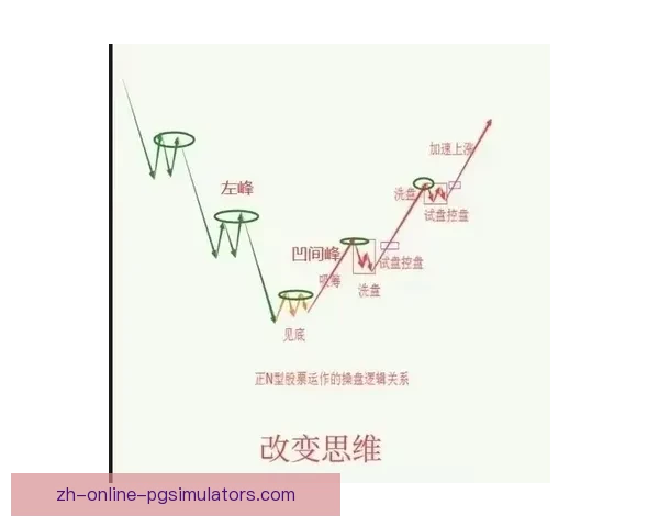 深度解读冰球盘口趋势与技巧 深度解读冰球盘口趋势与技巧