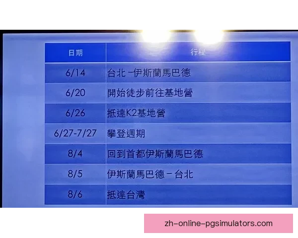 登山积分榜盘点:挑战高峰,追逐荣誉 登山积分榜盘点:挑战高峰,追逐荣誉