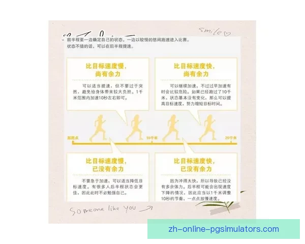 马拉松入门全方位指南和技巧分享